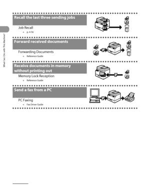 Page 7
What Can I Do with This Machine?
vi

Recall the last three sending jobs 
Job Recall
p. 4‑56→
Forward received documents 
Forwarding Documents
Reference Guide→
Receive documents in memory 
without printing out
Memory Lock Reception
Reference Guide→
Send a fax from a PC
PC Faxing
Fax Driver Guide→
 