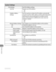 Page 361
Machine Settings
12‑32

System Settings
IPv6 SettingsSets IPv6 Address settings.
Use IPv6Sets the use of IPv6 address.
Off
On
–
–
Stateless Address 
Settings
Sets the machine to obtain the IPv6 address automatically 
using the machine’s MAC address and the prefix (information 
indicating the network belonged to) included in the RA 
(Router Advertisement) notified by the router when the 
machine is started.
Off
On
–
–
Manual Address SettingsSets whether to set a fixed IPv6 address to the machine. 
OffA...