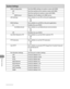 Page 363
Machine Settings
12‑34

System Settings
WINS ConfigurationSets the WINS settings to resolve a name with WINS.
OffSets the machine not to resolve a name with WINS.
OnSets the machine to resolve a name with WINS.
WINS ServerRegisters the IP address of a WINS server.
LPD SettingsSets whether to use LPD as the print application.
On
Off
–
–
RAW SettingsSets whether to use RAW as the print application.
OnEnables the use of RAW.
Use BidirectionalSets whether to use bidirectional communication.
On
Off
–
–...