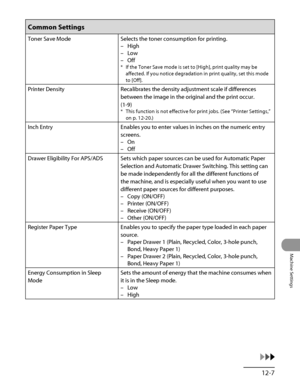 Page 336
12‑7
Machine Settings

Common Settings
Toner Save ModeSelects the toner consumption for printing.
High
Low
Off
* If the Toner Save mode is set to [High], print quality may be 
affected. If you notice degradation in print quality, set this mode 
to [Off].
–
–
–
Printer DensityRecalibrates the density adjustment scale if differences 
between the image in the original and the print occur. 
(1‑9)
* This function is not effective for print jobs. (See “Printer Settings,” 
on p. 
12‑20.)
Inch EntryEnables you...