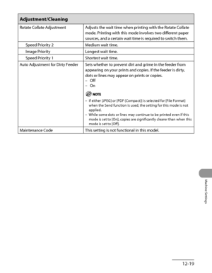 Page 348
12‑19
Machine Settings

Adjustment/Cleaning
Rotate Collate AdjustmentAdjusts the wait time when printing with the Rotate Collate 
mode. Printing with this mode involves two different paper 
sources, and a certain wait time is required to switch them.
Speed Priority 2Medium wait time.
Image PriorityLongest wait time.
Speed Priority 1Shortest wait time.
Auto Adjustment for Dirty FeederSets whether to prevent dirt and grime in the feeder from 
appearing on your prints and copies. If the feeder is dirty,...