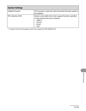 Page 372
12‑43
Machine Settings

System Settings
Update FirmwareThis function is used only when the printer firmware needs to 
be updated.
PDL Selection (PnP)Detects and installs drivers that support functions specified 
on the machine into your computer.
UFRII LT
PCL5e*1
PCL6*1
FAX
–
–
–
–
*1 Indicates the item that appear only for the imageCLASS MF7480/MF7470.
 