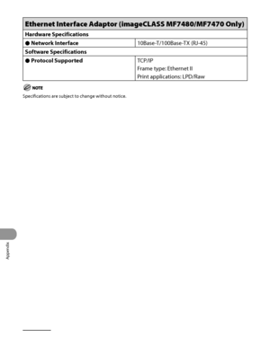 Page 381
Appendix
13‑8

Ethernet Interface Adaptor (imageCLASS MF7480/MF7470 Only)
Hardware Specifications
Network InterfaceÔ10Base‑T/100Base ‑TX (RJ‑45)
Software Specifications
Protocol SupportedÔTCP/IP
Frame type: Ethernet II
Print applications: LPD/Raw
Specifications are subject to change without notice.
 