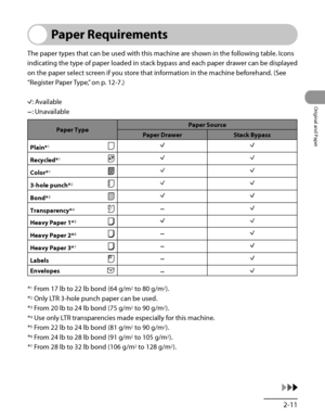 Page 78
2‑11
Original and Paper

Paper Requirements
The paper types that can be used with this machine are shown in the following table. Icons 
indicating the type of paper loaded in stack bypass and each paper drawer can be displayed 
on the paper select screen if you store that information in the machine beforehand. (See 
“Register Paper Type,” on p. 12‑7.)
: Available
: Unavailable
Paper TypePaper Source
Paper DrawerStack Bypass
Plain*1 
Recycled*1 
Color*1 
3-hole punch*2 
Bond*3 
Transparency*4 
Heavy...