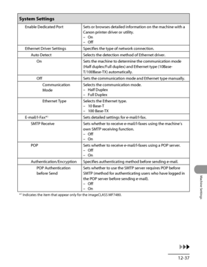 Page 366
12‑37
Machine Settings

System Settings
Enable Dedicated PortSets or browses detailed information on the machine with a 
Canon printer driver or utility.
On
Off
–
–
Ethernet Driver SettingsSpecifies the type of network connection.
Auto DetectSelects the detection method of Ethernet driver.
OnSets the machine to determine the communication mode 
(Half duplex/Full duplex) and Ethernet type (10Base‑
T/100Base‑TX) automatically.
OffSets the communication mode and Ethernet type manually.
Communication 
Mode...