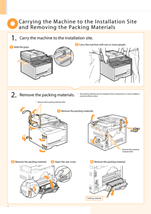 Page 6
4
 2.  Remove the packing materials.  The packing materials may be changed in form or placement, or may be added or 
removed without notice. 
*
 1.  Carry the machine to the installation site. 
    Carrying the Machine to the Installation Site 
and Removing the Packing Materials 
  
 
 
 Hold  the  grips. 
 Carry the machine with two or more people. 
    
 
 
(1)
(3)
(2)
   
 
 Remove the packing material. 
 Remove the packing material.  Open the rear cover. 
 Remove these packing materials after. 
*...
