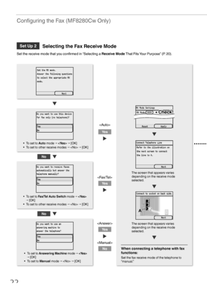 Page 2222
Configuring the Fax (MF8280Cw Only)
Set Up 2Selecting the Fax Receive Mode
Set the receive mode that you confirmed in “Selecting a Receive Mode That Fits Your Purpose” (P. 20).
• To set to Auto mode →   → [OK]
•  To set to other receive modes →  → [OK]
•  To set to Fax/Tel Auto Switch mode →  
→ [OK]
• To set to other receive modes →  → [OK]
•  To set to Answering Machine  mode →  
→ [OK]
•  To set to Manual  mode →  → [OK]
Yes
Yes
No
No
The screen that appears varies 
depending on the receive mode...