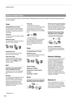 Page 2828
Appendix
Copy
Enlarged/Reduced Copies
You can enlarge or reduce standard 
size documents to copy on standard 
size paper or specify the copy ratio in 
percentage.
Collating
You can sort copies into sets arranged 
in page order.
Reduced Layout
You can reduce multiple documents to 
copy them onto one sheet.
2 on 14 on 1
Copying ID Card
You can make a copy of a 2-sided 
card onto one side of paper.
Paper Save Copy
You can choose the desired copy 
settings from the options displayed 
when you select [ 
 ]...