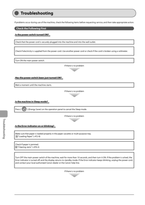 Page 142
9-12
Troubleshooting
 Troubleshooting                 
 If problems occur during use of the machine, check the following items before requesting service, and then take appropriate action. 
  
 Check the Following First 
 Is the power switch turned ON?   
 Check that the power cord is securely plugged into the machine and into the wall outlet.  
 Check if electricity is supplied from the power cord. Use another power cord or check if the cord is broken using a voltmeter.  
 Turn ON the main power switch....