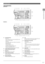 Page 31
1-7
Before Using the Machine
(1)  Copy function keys
[N on 1] key
Reduces multiple-page documents automatically to copy 
them on one sheet of paper
[Collate] key
When making multiple copies, collates them in page order.
[Enlarge/Reduce] key
Specify a copy ratio.
[2-sided] key (MF8350Cdn only)
Specifi es the settings for 2-sided printing.
[Frame Erase] key (MF8050Cn only)
Specifi  es the settings for frame erasing when copying.
(2)  [Image Quality] key/[Density] key
Specifi es the image quality or...