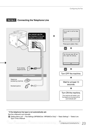 Page 2323
Configuring the Fax
Turn OFF the machine.
Wait for at least 10 seconds.
Turn ON the machine.
The machine will restart, and 
the telephone line type will be  automatically set *.
Press [▲] to select . 
Set Up 3Connecting the Telephone Line
* If the telephone line type is not automatically set:
See the e-Manual to set manually.
“Setting Menu List” → “Fax Settings (MF8580Cdw / MF8280Cw Only)” → “Basic Settings” → “Select Line 
Type” in the e-Manual
Connect if necessary
You cannot use the 
fax function if...