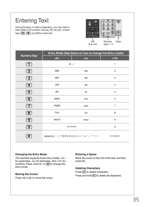 Page 3535
Entering Text
During the setup or initial configuration, you may need to 
enter letters and numbers. Use [▲], [▼], [◀], [▶], numeric 
keys, 
, , and [OK] to enter text.
Numeric KeyEntry Mode (See below on how to change the Entry mode)
 
@.-_/ 1
ABCabc 2
DEFdef 3
GHIghi 4
JKL jkl5
MNO mno 6
PQRSpqrs 7
TUVtuv8
WXYZ wxyz 9
(Not available)0
(space) @ . / - _ ! ? & $ % # ( ) [ ] { } < > * + = " , ; : ' ^ ` | \  ~(Not available)
Changing the Entry Mode
The machine supports three entry modes:  
for...