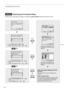 Page 2222
Configuring the Fax
Set Up 2Selecting the Fax Receive Mode
Set the receive mode that you confirmed in “Selecting a Receive Mode That Fits Your Purpose” (P. 20).
• To set to Auto mode →   → [OK]
•  To set to other receive modes →  → [OK]
•  To set to Fax/Tel Auto Switch mode →  
→ [OK]
• To set to other receive modes →  → [OK]
•  To set to Answering Machine  mode →  
→ [OK]
•  To set to Manual  mode →  → [OK]
Yes
Yes
No
No
The screen that appears varies 
depending on the receive mode 
selected. The...