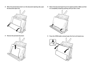 Page 104104
2When the jammed document is on the document ejecting side, open 
the document eject tray.
3Remove the jammed document.
4Return the document eject tray to its original position. Make sure that 
it is completely closed by pushing until you hear a click.
5Press the OPEN button and pull open the front unit toward you.
 