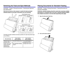 Page 2626
Switching the Feed and Eject Methods
###HOME > Chapter 5 Placing Documents > Switching the Feed and 
Eject Methods###
Use the two levers on the scanner to switch the feed and eject 
methods based on the type of document you are scanning.
The feed and eject methods and lever positions for each document type 
are as follows.
Placing Documents for Standard Feeding
###HOME > Chapter 5 Placing Documents > Placing Documents for 
Standard Feeding###
Ordinarily, standard feeding should be used when scanning...