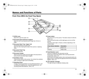 Page 2323
Names and Functions of Parts
Front View (With the Feed Tray Open)
AOPEN Lever
Raise this to open the upper unit.
BDocument Eject Extension Support
Open this when scanning documents longer than 150 mm in 
length.
CDocument Eject Tray / Upper Unit
Scanned documents are output here.
Open this when cleaning the inside of the scanner or replacing 
rollers.
DDocument Feed Tray
Place the document.
EDocument Guides
Align the document guides with both edges of the document to 
ensure that the document feeds...