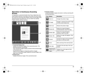 Page 3939
Operation in Continuous Scanning 
Screen
If a document is scanned with either Scan First or Select Scan Job 
when [Enable continuous scanning] is set to [ON] in the Start screen, 
the Continuous Scanning screen appears when all of the pages of the 
placed document have been fed. You can confirm the scanned 
images and then continue scanning.
AThumbnail Display Area
Displays the thumbnail images of the scanned document. The 
following operations are possible.
Click a thumbnail image to display a...