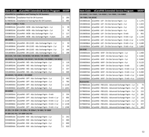 Page 275253
Item	
  CodeeCarePAK	
  Extended	
  Service	
  Program MSRP
8176B003AA)nsta..a/0n	
  Pac4	
  50r	
  DR	
  Scanners 295
$	
  	
  	
  	
  	
  	
   	
  
8176B002AA )nsta..a/0n	
  ?	
  Training	
  Pac4	
  50r	
  DR	
  Scanners 495
$	
  	
  	
  	
  	
  	
   	
  
5350B001AA eCarePAK	
  -­‐	
  MOB	
  -­‐	
  Adv.	
  Exchange	
  Prgrm	
  -­‐	
  1	
  yr 39
$	
  	
  	
  	
  	
  	
  	
  	
   	
  
5350B002AA eCarePAK	
  -­‐	
  MOB	
  -­‐	
  Adv.	
  Exchange	
  Prgrm	
  -­‐	
  2	
  yr 78
$...