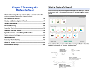 Page 4746
Chapter 7 Scanning with 
CaptureOnTouch
Chapter 7 Scanning with CaptureOnTouchThis section describes the 
scanning procedure when using CaptureOnTouch.
What is CaptureOnTouch? ................................................................. 46
Starting and Exiting CaptureOnTouch.............................................. 47
Screen Descriptions ........................................................................... 49
Standard Scanning...