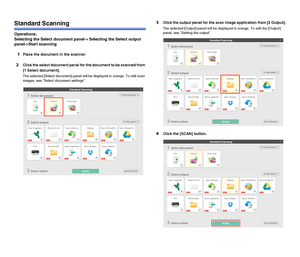 Page 5150
Standard Scanning
Operations;
Selecting the Select document panel-> Selecting the Select output 
panel->Start scanning
1Place the document in the scanner.
2Click the select document panel for the document to be scanned from 
[1 Select document].
The selected [Select document] panel will be displayed in orange. To edit scan 
images, see Select document settings.
3Click the output panel for the scan image application from [2 Output].
The selected [Output] panel will be displayed in orange. To edit the...