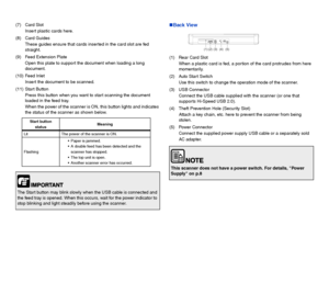 Page 87
(7) Card Slot
Insert plastic cards here.
(8) Card Guides
These guides ensure that cards inserted in the card slot are fed 
straight.
(9) Feed Extension Plate
Open this plate to support the document when loading a long 
document.
(10) Feed Inlet
Insert the document to be scanned.
(11) Start Button
Press this button when you want to start scanning the document 
loaded in the feed tray.
When the power of the scanner is ON, this button lights and indicates 
the status of the scanner as shown below.Back...