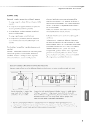 Page 1937
Importanti istruzioni di sicurezza
 IMPORTANTE 
 Evitare di installare la macchina nei luoghi seguenti •   Un luogo soggett o a sbalzi di t

emperatura e umidità 
repentini 
•   Un luogo vicino ad apparecchiature che generano 
onde magnetiche o elettromagnetiche 
•   Un luogo dove si verificano reazioni chimiche, ad 
esempio un laboratorio 
•   Un luogo esposto a gas corrosivi o tossici 
•   Un luogo in cui il pavimento potrebbe piegarsi a 
causa del peso della macchina, ad esempio su un 
tappeto....