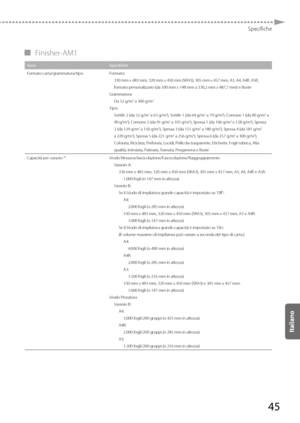 Page 23145
Specifiche
 
▀ Finisher-AM1 
Voce Specifiche
Formato carta/grammatura/tipo Formato:
330 mm x 483 mm, 320 mm x 450 mm (SRA3), 305 mm x 457 \
mm, A3, A4, A4R, A5R, 
for mat

o personalizzato (da 100 mm x 148 mm a 330,2 mm x 487,7 mm) e Buste
Grammatura: Da 52 g/m
2 a 300 g/m2
Tipo:Sottile 2 (da 52 g/m2 a 63 g/m2), Sottile 1 (da 64 g/m2 a 79 g/m2), Comune 1 (da 80 g/m2 a 
90 g/m2), Comune 2 (da 91 g/m2 a 105 g/m2), Spessa 1 (da 106 g/m2 a 128 g/m2), Spessa 
2 (da 129 g/m2 a 150 g/m2), Spessa 3 (da 151...