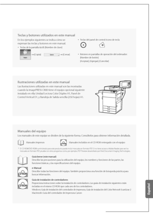 Page 253 Teclas y botones utilizados en este manual 
En los ejemplos siguientes se indica cómo se 
expresan las teclas y botones en este manual.• 
Teclas de la pantalla táctil: [Nombre de clave]
 [Copia]        [Cerrar]
• Teclas del panel de control: Icono de tecla
     
• Botones en pantallas de operación del ordenador: 
[Nombre de botón]
[Aceptar], [Agregar], [Cancelar]
  
Ilustraciones utilizadas en este manual
Las ilustraciones utilizadas en este manual son las mostradas 
cuando la imagePRESS C800 tiene...