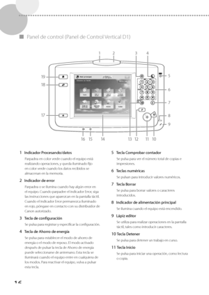 Page 26416
 
▀ Panel de control (Panel de Control Vertical D1) 
  
 
12 34
5
6
7
8
9
10
11
12
13
14
15
1 6
17 18 19 
 1 Indicador Procesando/datos 
 Parpadea en color verde cuando el equipo está 
realizando operaciones, y queda iluminado fijo 
en color verde cuando los datos recibidos se 
almacenan en la memoria. 
 2 Indicador de error 
 Parpadea o se ilumina cuando hay algún error en 
el equipo. Cuando parpadee el indicador Error, siga 
las instrucciones que aparezcan en la pantalla táctil. 
Cuando el indicador...