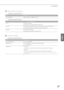 Page 5757
Specifications
 
▀ Network  Environment 
•  Hardware  Specifications 
Item Specifications
Network Interface 10Base-T/100Base-TX/1000Base-T (RJ-45)
  
•  Software  Specifications 
Protocol Supported
TCP / IP Frame type: Ethernet II
Print applications: LPD/R

aw/IPP/IPPS/FTP/WSD/SMB
IPX / SPX Frame type: Ethernet II/Ethernet 802.2/Ethernet 802.3/Ethernet SNAP/Auto Detect
Print applications: Bindery PServer/NDS PServer/RPrinter/NPrinter
AppleTalk Frame type: Ethernet SNAP
Print applications: PAP (Printer...