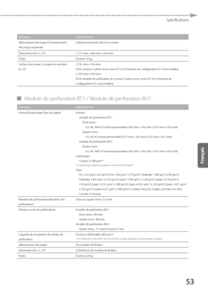 Page 11553
Spécifications
RubriqueSpécifications
Alimentation électrique/Consommation 
électr ique maximale D

epuis la machine/385 W ou moins
Dimensions (H x L x P) 1 121 mm x 646 mm x 656 mm
Poids Environ 72 kg
Surface nécessaire y compris la machine 
(L x P) 2 181 mm x 934 mm
(Si le Lecteur Couleur recto verso-H1 et le Panneau de configuration-D1 sont installés)
2 293 mm x 934 mm
(Si le module de perforation, le Lecteur Couleur recto verso-H1 et le Panneau de 
configuration-D1 sont installés)
 
▀ Module de...