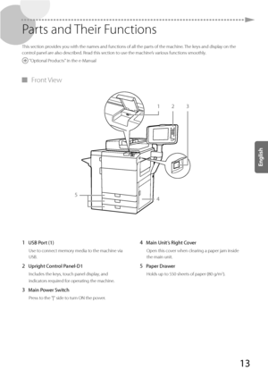 Page 1313
 Parts and Their Functions 
 This section provides you with the names and functions of all the parts of the machine. The keys and display on the 
control panel are also described. Read this section to use the machine’s various functions smoothly.
 
  "Optional Products" in the e-Manual 
 
▀ Front  View 
 
123
45
 
 1 USB Port (1) 
 Use to connect memory media to the machine via 
USB. 
 2 Upright Control Panel-D1 
 Includes the keys, touch panel display, and 
indicators required for operating...