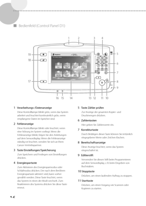 Page 14016
 
▀ Bedienfeld (Control Panel D1) 
  
 
12 34
5
6
7
8
9
10
11
12
13
14
15
1 6
17 18 19 
 1 Verarbeitungs-/Datenanzeige 
 Diese Kontrolllampe blinkt grün, wenn das System 
arbeitet und leuchtet kontinuierlich grün, wenn 
empfangene Daten im Speicher sind. 
 2 Fehleranzeige 
 Diese Kontrolllampe blinkt oder leuchtet, wenn 
eine Störung im System vorliegt. Wenn die 
Fehleranzeige blinkt, folgen Sie den Anleitungen 
auf dem Sensordisplay. Wenn die Fehleranzeige 
ständig rot leuchtet, wenden Sie sich an...