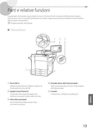 Page 19913
 Parti e relative funzioni 
 In questa parte del manuale vengono riportati i nomi e le funzioni di tutti i componenti della macchina. Vengono 
descritti anche i tasti e le schermate del pannello di controllo. Leggere questa sezione per utilizzare le diverse funzioni 
della macchina senza problemi. 
 
 "Prodotti opzionali" nell’e-Manual 
 
▀ Vista  anteriore 
 
123
45
 
 1 Porta USB (1) 
 Utilizzare questa porta per collegare il supporto di 
memoria alla macchina via USB. 
 2 Upright Control...