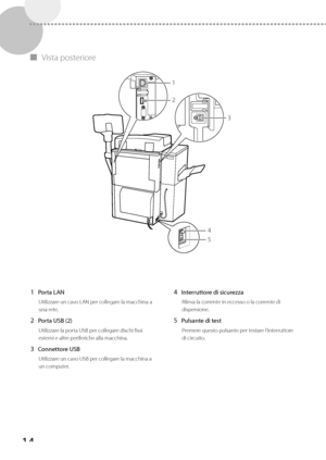 Page 20014
 
▀ Vista  posteriore 
 
1
2
3
4
5
 
 1 Porta LAN 
 Utilizzare un cavo LAN per collegare la macchina a 
una rete. 
 2 Porta USB (2) 
 Utilizzare la porta USB per collegare dischi fissi 
esterni e altre periferiche alla macchina. 
 3 Connettore USB 
 Utilizzare un cavo USB per collegare la macchina a 
un computer. 
 4 Interruttore di sicurezza 
 Rileva la corrente in eccesso o la corrente di 
dispersione. 
 5 Pulsante di test 
 Premere questo pulsante per testare l’interruttore 
di circuito. 
 