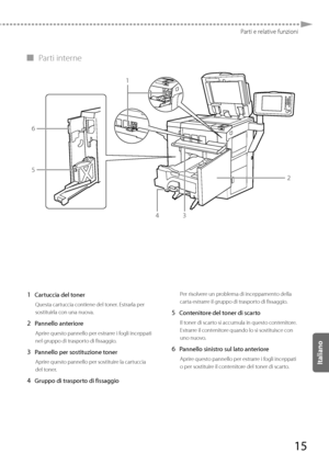 Page 20115
Parti e relative funzioni
 
▀ Parti  interne 
 
1
2
34
5 6
 
 1 Cartuccia del toner 
 Questa cartuccia contiene del toner. Estrarla per 
sostituirla con una nuova. 
 2 Pannello anteriore 
 Aprire questo pannello per estrarre i fogli inceppati 
nel gruppo di trasporto di fissaggio. 
 3 Pannello per sostituzione toner 
 Aprire questo pannello per sostituire la cartuccia 
del toner. 
 4 Gruppo di trasporto di fissaggio 
 Per risolvere un problema di inceppamento della 
carta estrarre il gruppo di...