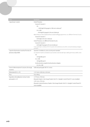 Page 23448
VoceSpecifiche
Capacità per vassoio Modo Pinzatura
Vassoio B , 

Vassoio C:
A4: 1.300 fogli/100 gruppi (o 188 mm in altezza)*
1
A3 e A4R:650 fogli/50 gruppi (o 96 mm di altezza)
Modo Nessuna fascicolazione/Fascicolazione/Raggruppamento con differenti formati di carta
Vassoio B, Vassoio C:650 fogli (o 96 mm in altezza)
Modo Pinzatura con differenti formati di carta Vassoio B, Vassoio C:650 fogli/50 gruppi (o 96 mm di altezza)
*1 Fino a 650 fogli (o un’altezza di 96 mm) quando viene selezionata carta...