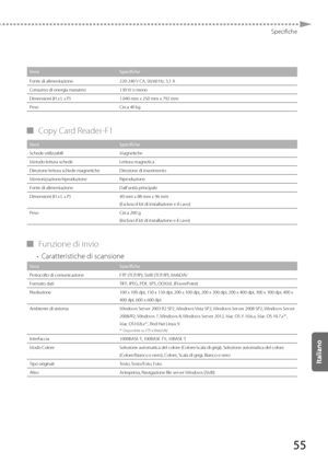 Page 24155
Specifiche
VoceSpecifiche
Fonte di alimentazione 220-240 V CA, 50/60 Hz, 3,1 A
Consumo di ener g

ia massimo 130 W o meno
Dimensioni (H x L x P) 1.040 mm x 250 mm x 792 mm
Peso Circa 40 kg
 
▀ Copy Card Reader-F1 
Voce Specifiche
Schede utilizzabili Magnetiche
Met odo lettura schede L

ettura magnetica
Direzione lettura schede magnetiche Direzione di inserimento
Memorizzazione/riproduzione Riproduzione
Fonte di alimentazione Dall’unità principale
Dimensioni (H x L x P) 40 mm x 88 mm x 96 mm
(Escluso...