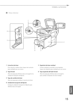 Page 26315
Unidades y sus funciones
 
▀ Vista  interior 
 
1
2
34
5 6
 
 1 Cartucho de tóner 
 Este cartucho contiene tóner. Saque este cartucho 
para cambiarlo por uno nuevo. 
 2 Tapa frontal 
 Abra esta tapa para eliminar atascos de papel en la  
 unidad de transporte de fijación. 
 3 Tapa de cambio de tóner 
 Abra esta tapa para cambiar el cartucho de tóner.  
 4 Unidad de transporte de fijación 
 Extraiga la unidad de transporte de fijación para 
eliminar atascos de papel.  
 5 Depósito de tóner residual...