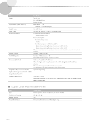 Page 3838
ItemSpecifications
Margin Top: 4.0 mm
Left and R

ight: 2.5 mm
Bottom: 4.0 mm
Paper Feeding System / Capacity Paper Drawer 1, 2, 3:
550 sheets x 3 cassettes (80 g/m
2)
Multiple Copies 1 to 9,999 sheets 
Power Source 220-240 V AC, 50/60 Hz, 13 A+13 A (two power cords)
Power Consumption Maximum Power Consumption: 1,560 W + 2,500 W or less
Power Consumption: When in the Sleep mode:1.5 Wh
When the main power switch is turned OFF: [Quick Startup Settings for Main Power] is set to ‘OFF’ : 0.5 Wh
[Quick...