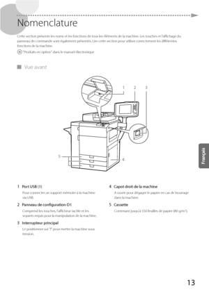 Page 7513
 Nomenclature 
 Cette section présente les noms et les fonctions de tous les éléments de la machine. Les touches et l'affichage du 
panneau de commande sont également présentés. Lire cette section pour utiliser correctement les différentes 
fonctions de la machine. 
 
 "Produits en option" dans le manuel électronique 
 
▀ Vue  avant 
 
123
45
 
 1 Port USB (1) 
 Pour connecter un support mémoire à la machine 
via USB. 
 2 Panneau de configuration-D1 
 Comprend les touches, l'afficheur...