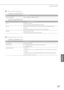 Page 18157
Technische Daten
 
▀ Netzwerkumgebung 
•  Hardware-Spezifikationen 
Punkt Technische Daten
Netzwerk-Schnittstelle 10Base-T/100Base-TX/1000Base-T (RJ-45)
  
•  Software-Spezifikationen 
Unterstütztes Protokoll
TCP / IP Rahmentyp: Ethernet II
Druckanw

endungen: LPD/Raw/IPP/IPPS/FTP/WSD/SMB
IPX / SPX Rahmentyp: Ethernet II/Ethernet 802.2/Ethernet 802.3/Ethernet SNAP/Automatische  Erkennung
Druckanwendungen: Bindery PServer/NDS PServer/RPrinter/NPrinter
AppleTalk Rahmentyp: Ethernet SNAP...