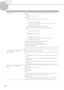 Page 23650
VoceSpecifiche
Capacità per vassoio *
1Modo Nessuna fascicolazione/Fascicolazione/Raggruppamento con differenti formati di carta
Vassoio A: 1.000 fogli (o 147 mm in altezza)
Vassoio B*
2:
Se il Modo di impilatura grande capacità è impostato su ’Off ’: A4: 2.000 fogli (o 285 mm in altezza)
330 mm x 483 mm, 320 mm x 450 mm (SRA3), 305 mm x 457 \
mm, A3 e A4R: 1.000 fogli (o 147 mm in altezza)
Se il Modo di impilatura grande capacità è impostato su ’On’:
(Il volume massimo di impilatura può variare a...