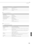 Page 24155
Specifiche
VoceSpecifiche
Fonte di alimentazione 220-240 V CA, 50/60 Hz, 3,1 A
Consumo di ener g

ia massimo 130 W o meno
Dimensioni (H x L x P) 1.040 mm x 250 mm x 792 mm
Peso Circa 40 kg
 
▀ Copy Card Reader-F1 
Voce Specifiche
Schede utilizzabili Magnetiche
Met odo lettura schede L

ettura magnetica
Direzione lettura schede magnetiche Direzione di inserimento
Memorizzazione/riproduzione Riproduzione
Fonte di alimentazione Dall’unità principale
Dimensioni (H x L x P) 40 mm x 88 mm x 96 mm
(Escluso...