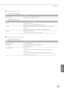 Page 24357
Specifiche
 
▀ Ambiente di rete 
•  Specifiche  hardware 
Voce Specifiche
Interfaccia di rete 10Base-T/100Base-TX/1000Base-T (RJ-45)
  
•  Specifiche  software 
Protocollo supportato
TCP / IP Tipo di frame: Ethernet II
Applicazioni di stampa: LPD/Ra w/IPP/IPPS/FTP/W

SD/SMB
IPX / SPX Tipo di frame: Ethernet II/Ethernet 802.2/Ethernet 802.3/Ethernet SNAP/Rilevazione 
automatica
Applicazioni di stampa: Bindery PServer/NDS PServer/RPrinter/NPrinter
AppleTalk Tipo di frame: Ethernet SNAP
Applicazioni di...