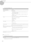 Page 30456
  • 
 Funciones de E-Mail e I-Fax 
Elemento Especificaciones
Protocolo de comunicación SMTP, POP3
Modo de comunicación I-F axSimple

, Completo
Resolución Para envío de E-mail
100 x 100 ppp, 150 x 150 ppp, 200 x 100 ppp, 200 x 200 ppp, 200 x 400 ppp, 300 x 300 
ppp, 400 x 400 ppp, 600 x 600 ppp
Para envío de I-Fax (Blanco y negro) 200 x 100 ppp, 200 x 200 ppp, 200 x 400 ppp*
1, 300 x 300 ppp*1, 400 x 400 ppp*1, 600 x 
600 ppp*1
Para envío de I-Fax (Color) 100 x 100 ppp*1, 200 x 200 ppp*1, 300 x 300...