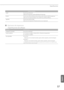 Page 30557
Especificaciones
Protocolo admitido
TCP/IP Tipo de trama: Ethernet II
Aplicación de impresión: LPD/R a

w/IPP/IPPS/FTP/WSD/SMB
IPX/SPX Tipo de trama: Ethernet II/Ethernet 802.2/Ethernet 802.3/Ethernet SNAP/Autodetectar
Aplicaciones de impresión: Bindery PServer/NDS PServer/RPrinter/NPrinter
AppleTalk Tipo de trama: Ethernet SNAP
Aplicaciones de impresión: PAP (protocolo de acceso a impresora)
 
▀ Opciones de impresora 
•  Especificaciones de software 
Elemento Especificaciones
Lenguaje de comandos...