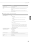 Page 5353
Specifications
ItemSpecifications
Dimensions (H x W x D) 1,121 mm x 646 mm x 656 mm
Weight Appro

ximately 72 kg
Installation Space Including the Main Unit 
( W x D) 2,181 mm x 934 mm
( When the Duplex Color Image Reader Unit-H1 and the Upright Control Panel-D1 are 
attached)
2,293 mm x 934 mm
( When the Puncher, the Duplex Color Image Reader Unit-H1 and the Upright Control 
Panel-D1 are attached)
 
▀ Puncher Unit-BT1 / Puncher Unit-BU1 
Item Specifications
Paper Size / Weight / Type Size:
Puncher...