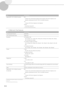 Page 5656
ItemSpecifications
Optional PDF / XPS / OOXML Functions PDF Compact, 

Trace and Smooth, Limited Color, Encryption, OCR, Device Signature, User 
Signature, Optimization for Web*1, PDF/A-1b, Reader Extensions
XPS Compact, OCR, Device Signature, User Signature
OOXML PowerPoint, Word, OCR
*1 PDF files optimized for Web viewing.
   • 
 E-Mail and I-Fax Features 
Item Specifications
Communication Protocol SMTP, POP3
I-Fax C ommunication M

odeSimple, Full
Resolution For Sending E-mail
100 x 100 dpi, 150 x...