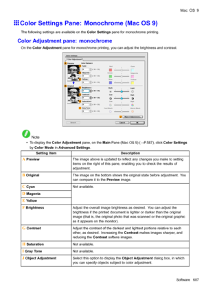 Page 621
 0DF26
 &RORU6HWWLQJV3DQH0RQRFKURPH0DF26
 7KHIROORZLQJVHWWLQJVDUHDYDLODEOHRQWKH&RORU6HWWLQJVSDQHIRUPRQRFKURPHSULQWLQJ
 &RORU$GMXVWPHQWSDQHPRQRFKURPH
 2QWKH&RORU$GMXVWPHQWSDQHIRUPRQRFKURPHSULQWLQJ\RXFDQDGMXVWWKHEULJKWQHVVDQGFRQWUDVW
 1RWH
